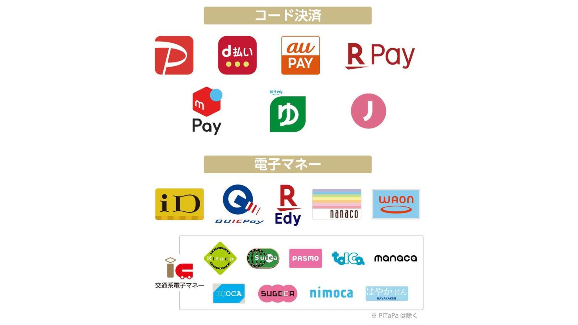 Apa Hotel Tokyo Nishikasai Ekimae Dış mekan fotoğraf
